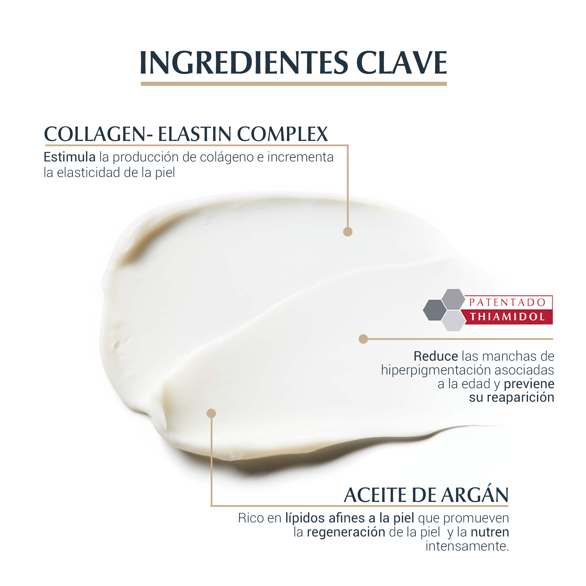 Crema de noche EUCERIN