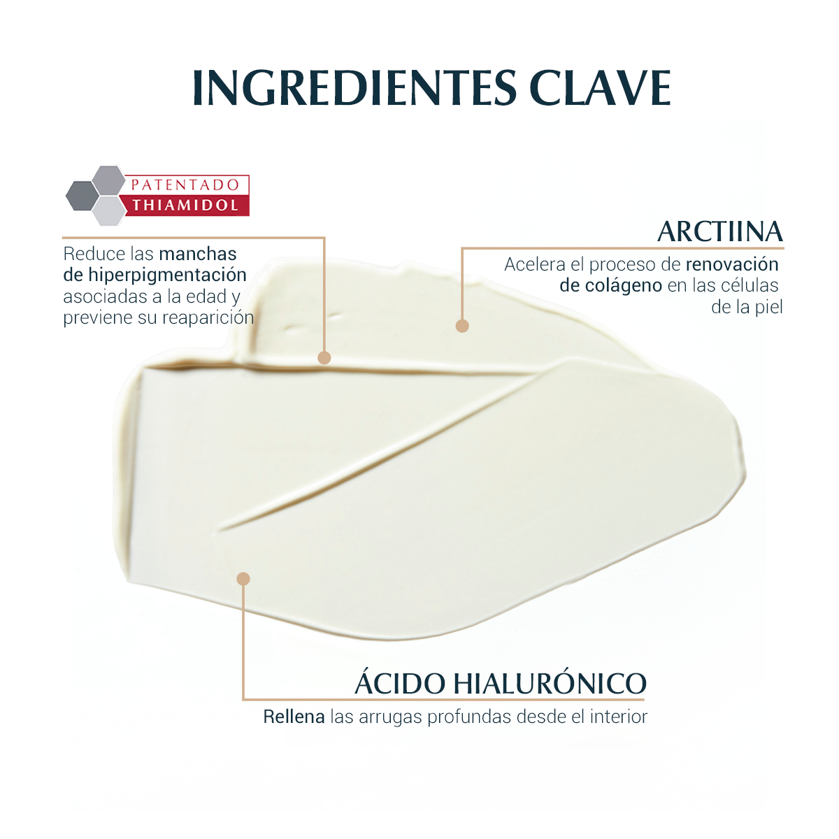 HF Crema manos FPS 30 EUCERIN