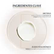 Crema contorno de ojos EUCERIN