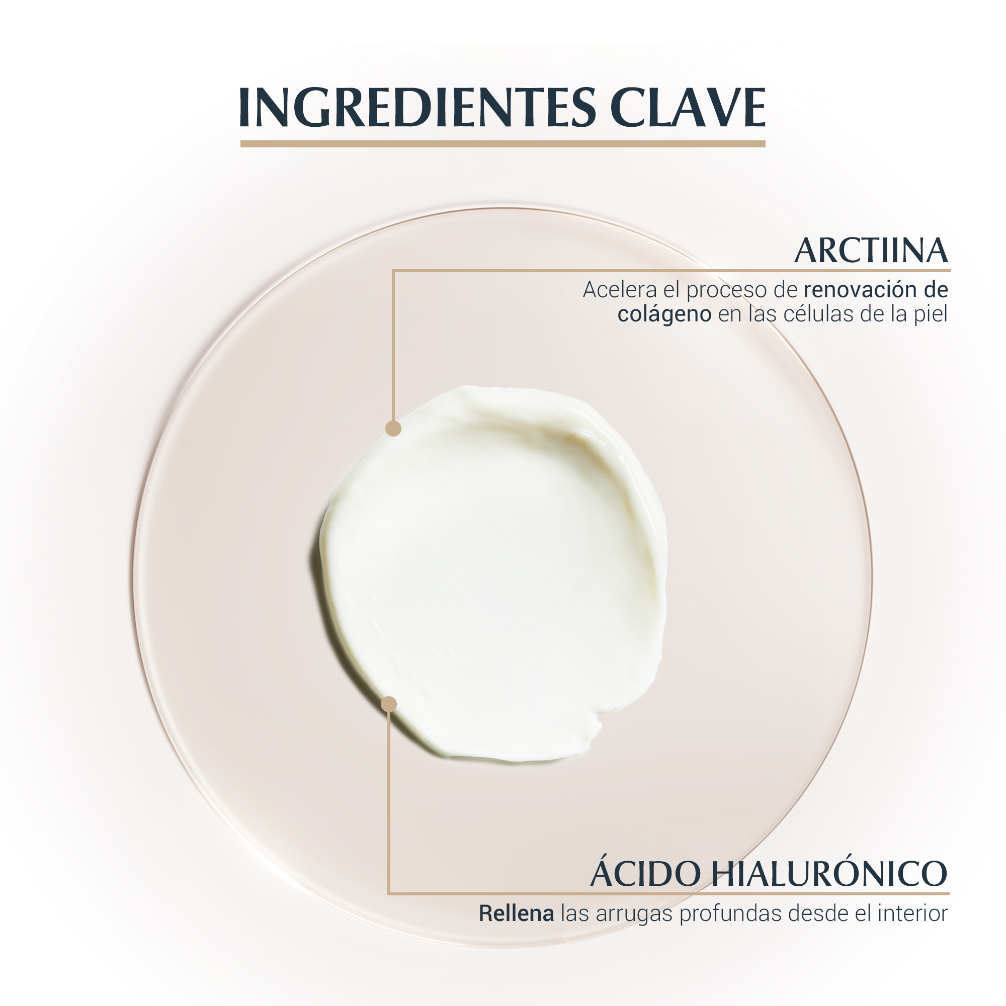 Crema contorno de ojos EUCERIN