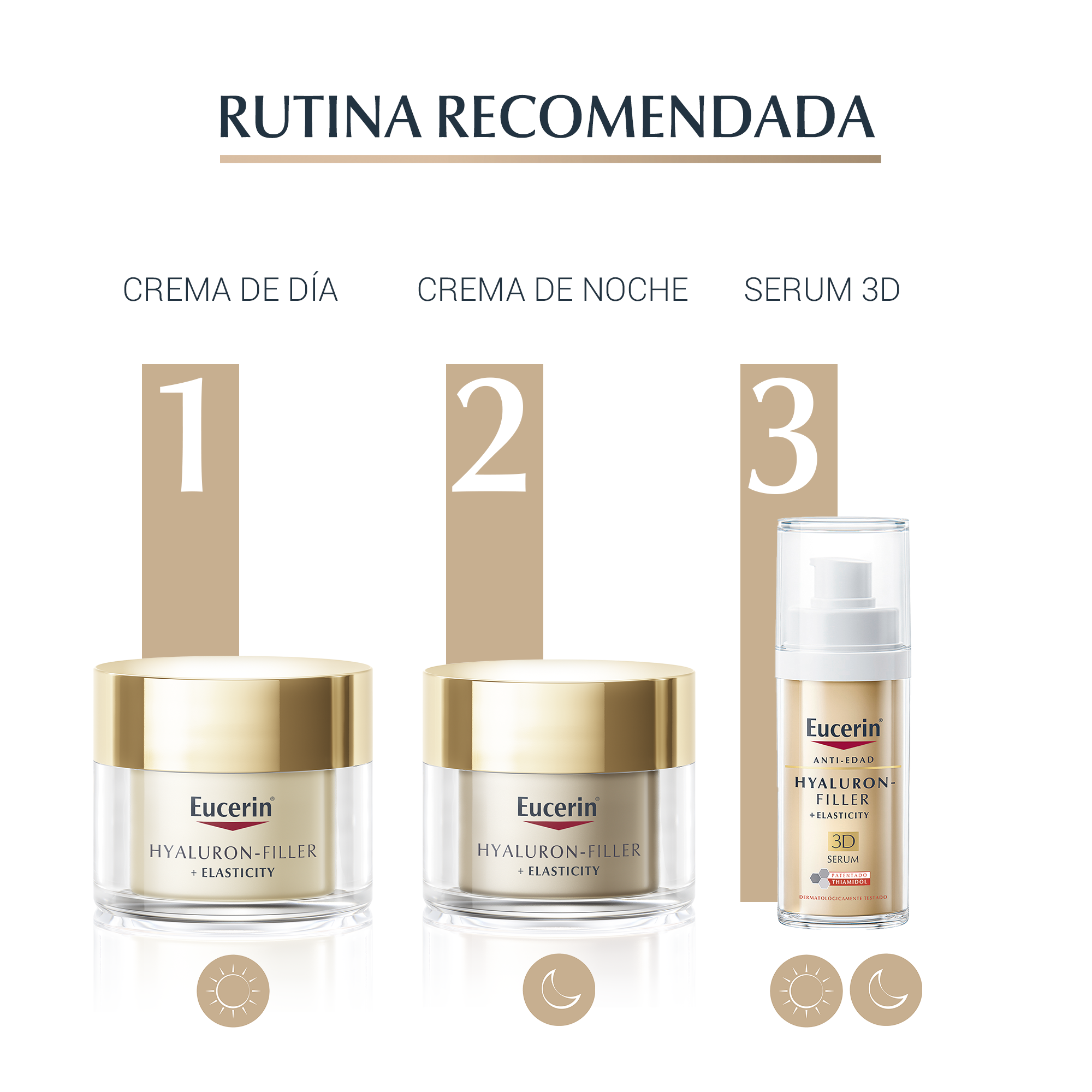 HF Crema día FPS 15 EUCERIN