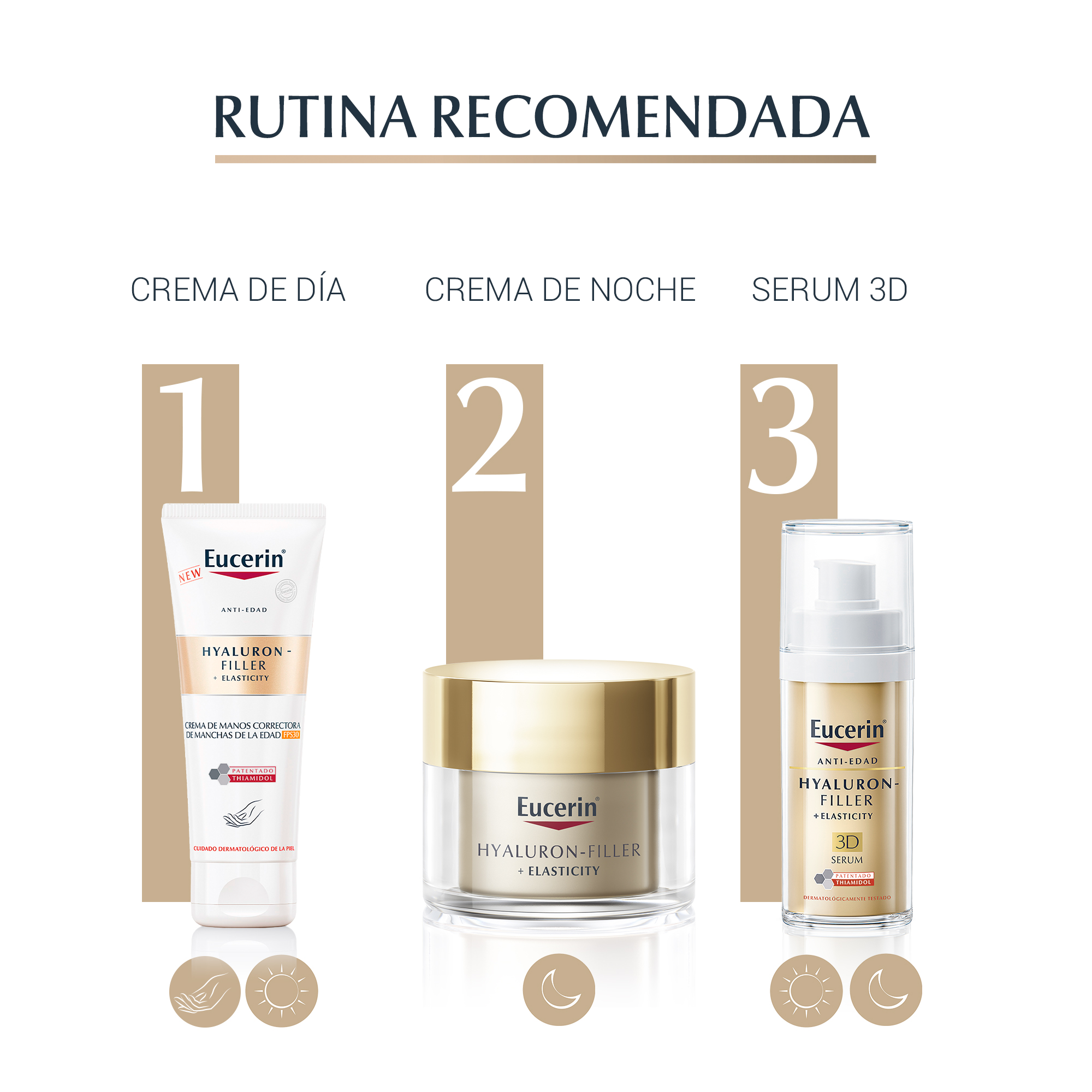 HF Crema manos FPS 30 EUCERIN