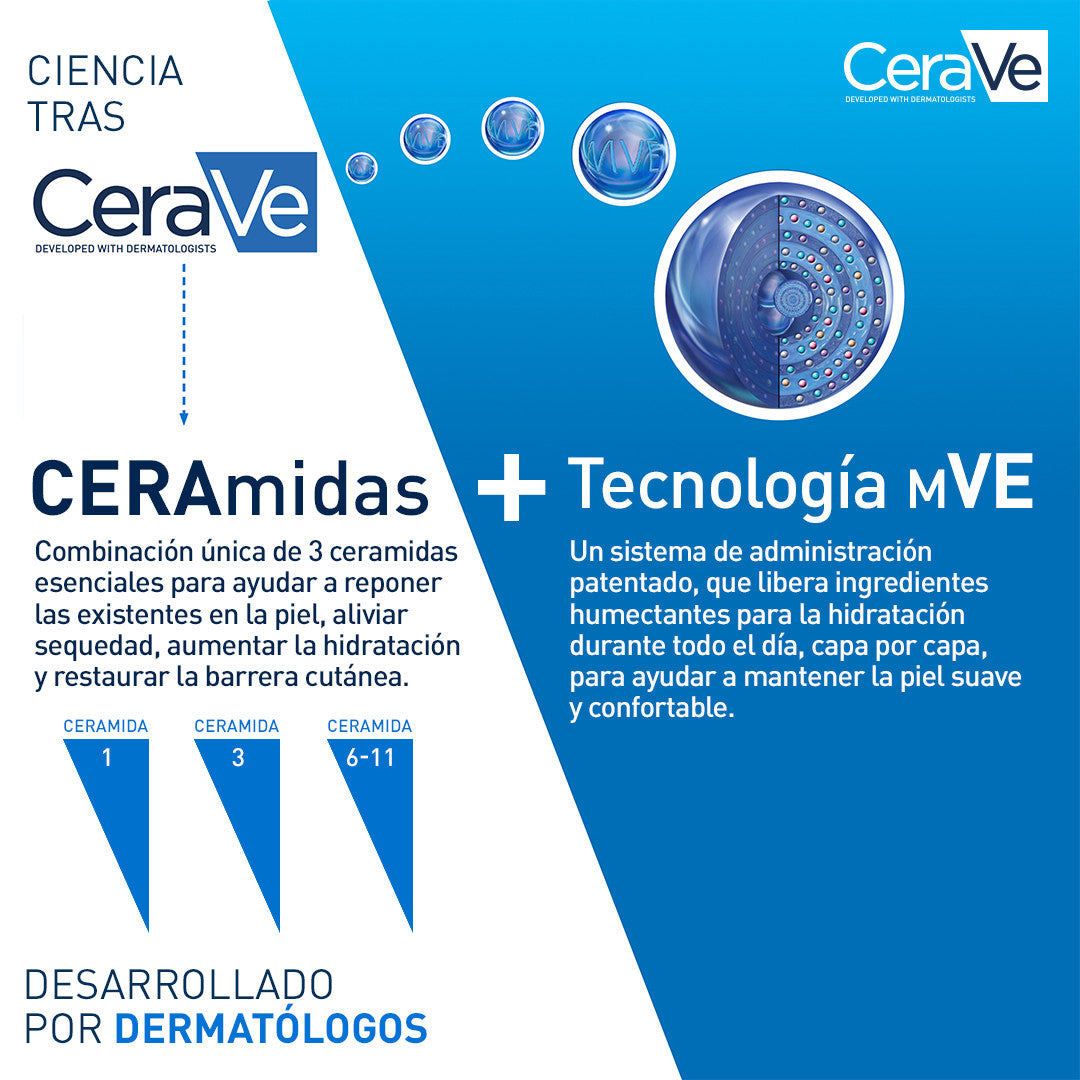 Loción Hidratante SPF30 CERAVE