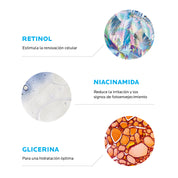 Retinol B3 Sérum LA ROCHE POSAY