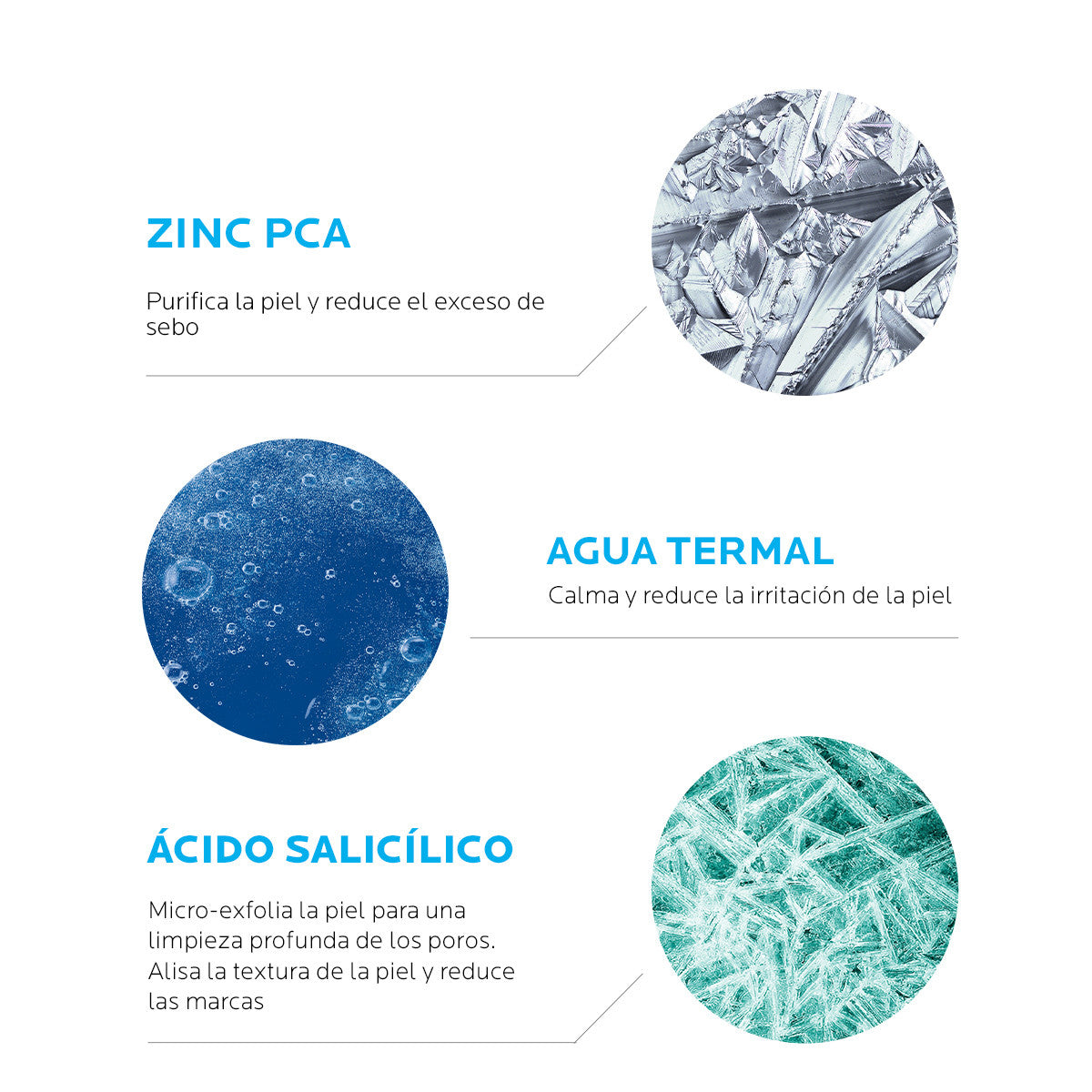 Effaclar Gel Micro-Exfoliante LA ROCHE POSAY