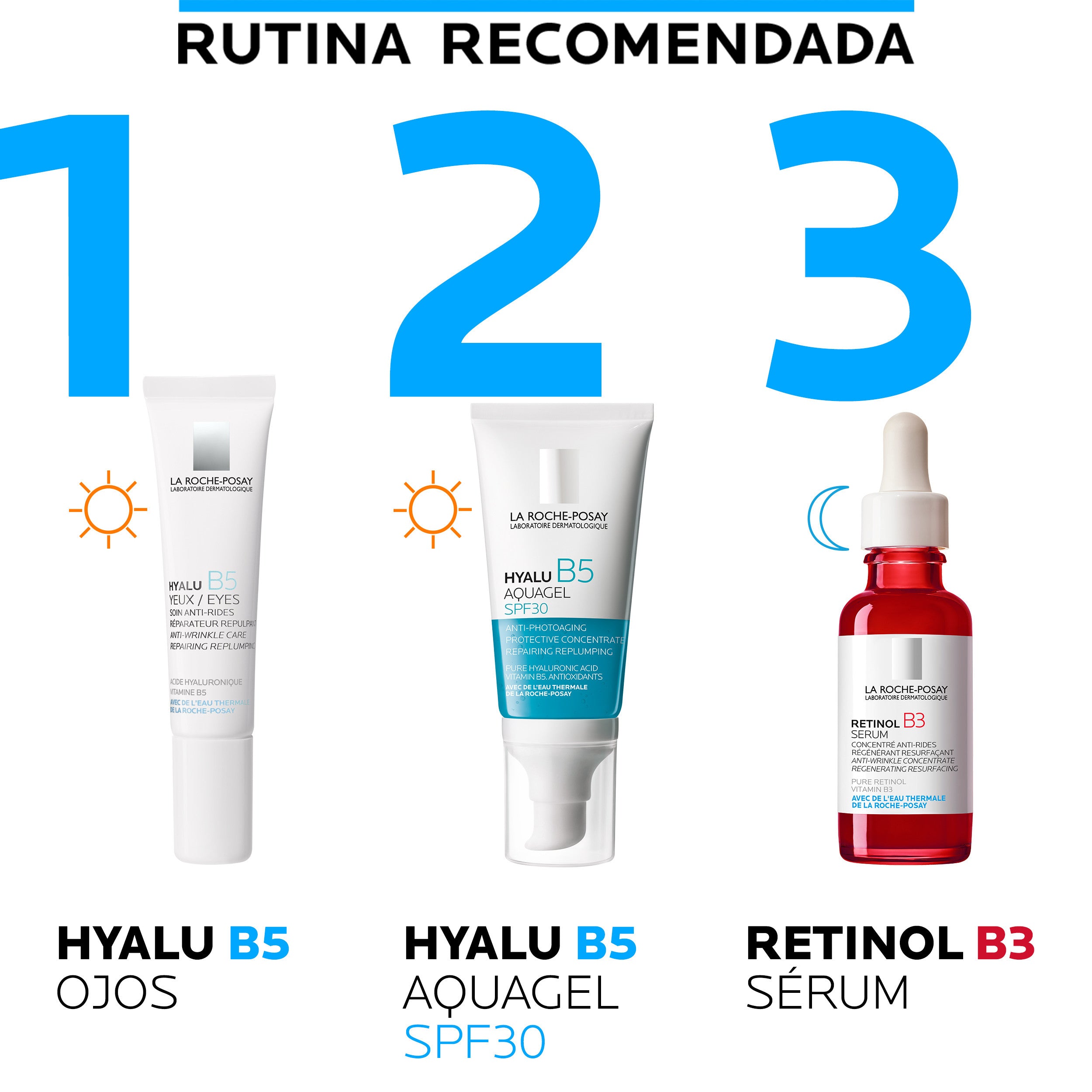 Hyalu B5 Aquagel SPF30 LA ROCHE POSAY