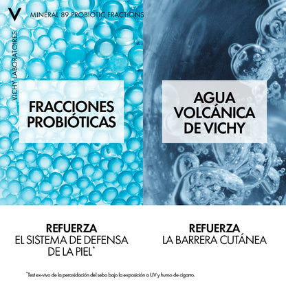Mineral 89 Probiotic Fractions Sérum VICHY