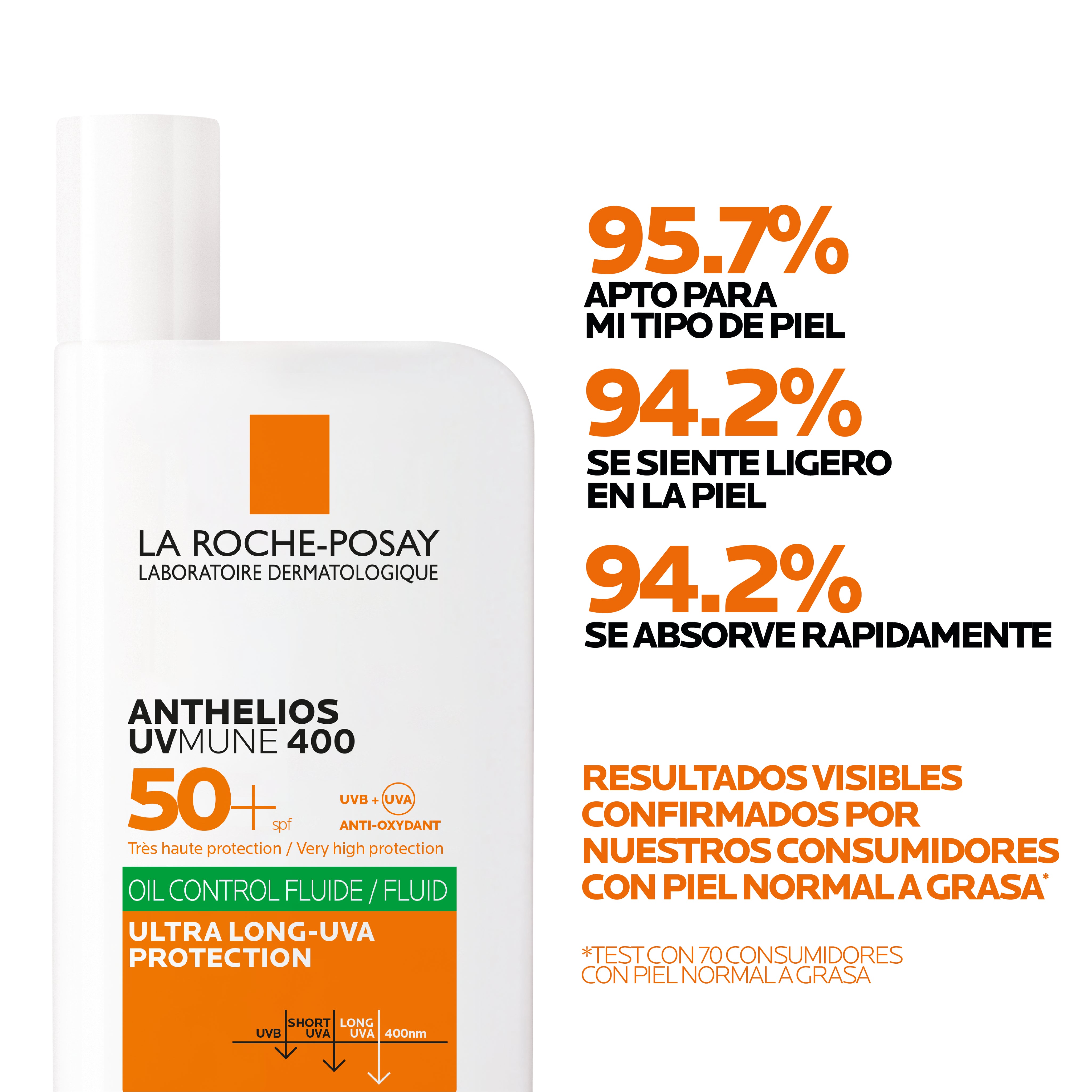 Anthelios UV-Mune 400 Oil Control Fluid SPF50 LA ROCHE POSAY
