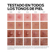 Effaclar Duo M LA ROCHE POSAY