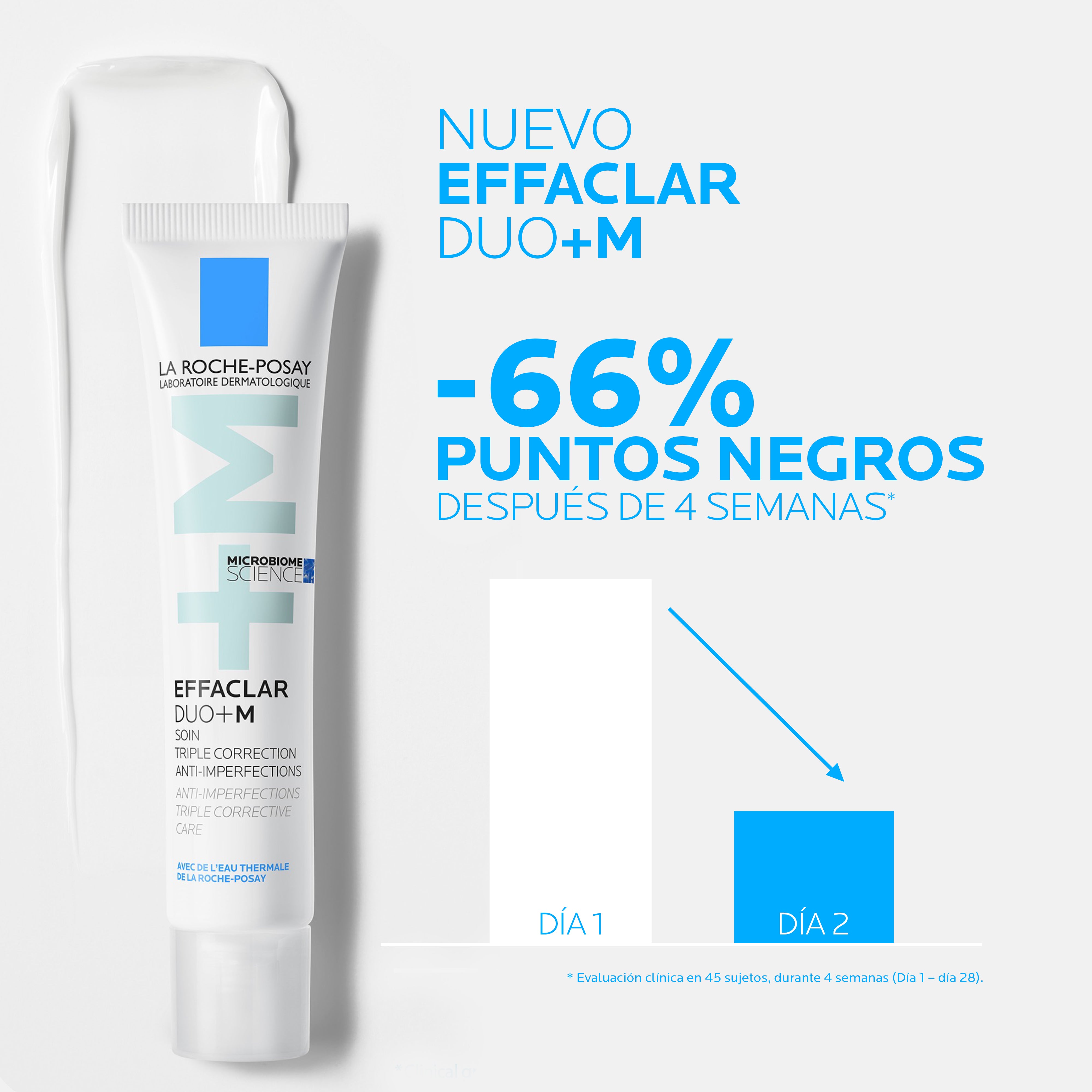 Effaclar Duo M LA ROCHE POSAY