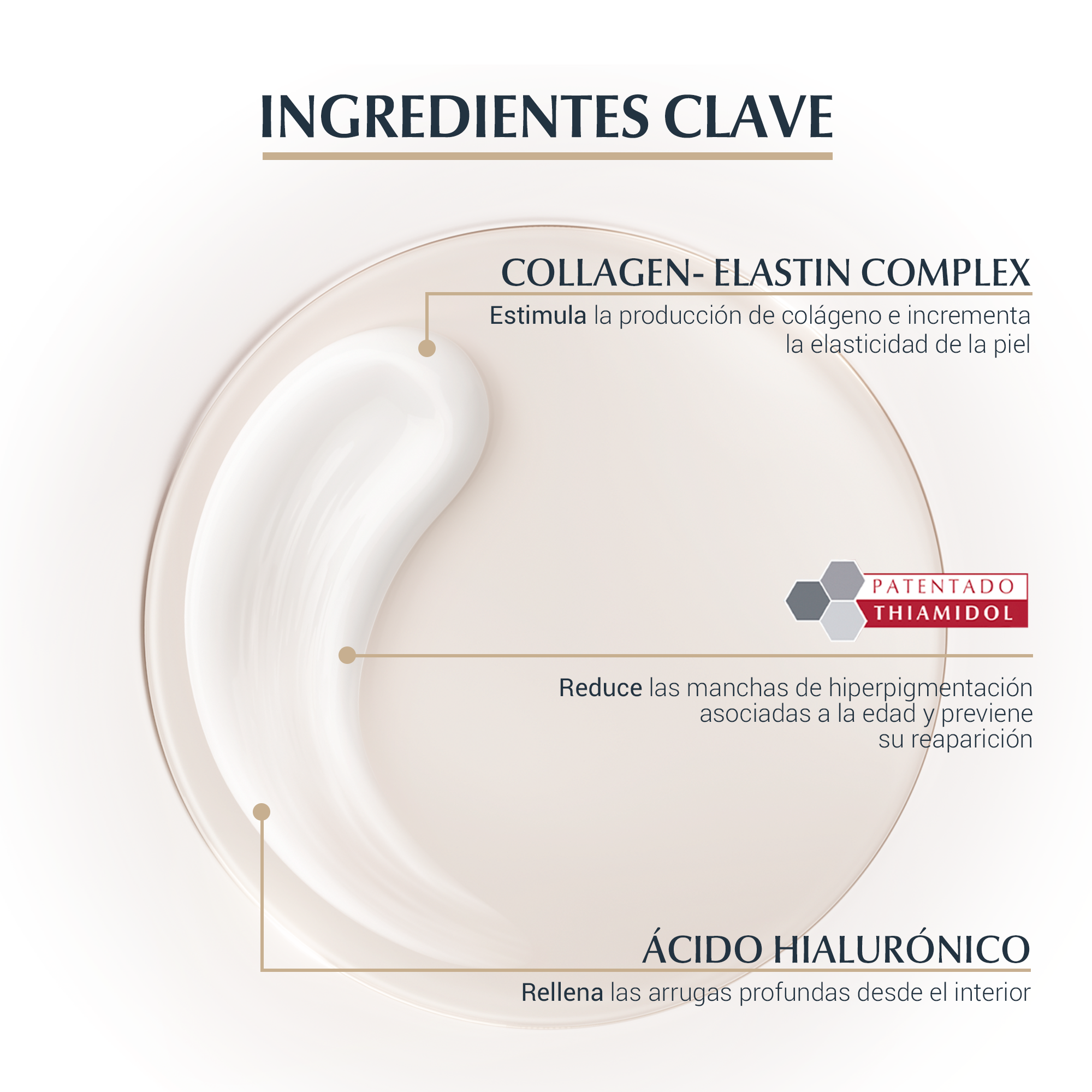 HF Crema día FPS 30 EUCERIN