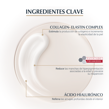 HF Crema día FPS 30 EUCERIN